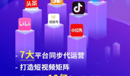 深圳短视频代运营,深圳代运营助力品牌焕新